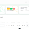 Whatsapp Gateway | Multi Device
