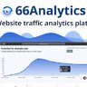 [DoniaWeb] 66Analytics [Extended License] - Website Traffic Analytics Platform